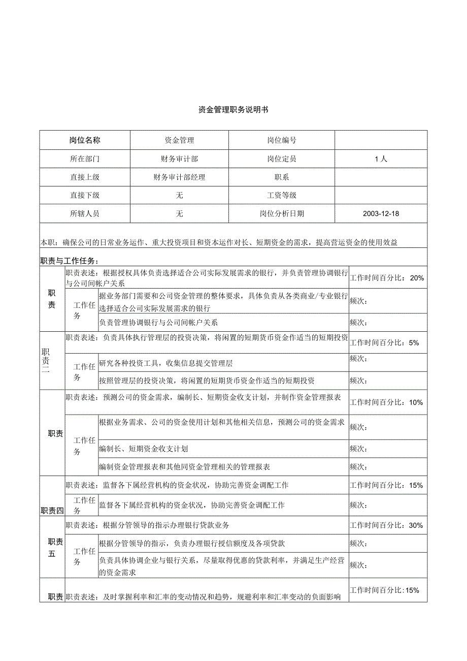 2023年整理湖北新丰化纤公司财务审计部资金管理职务说明书.docx_第1页