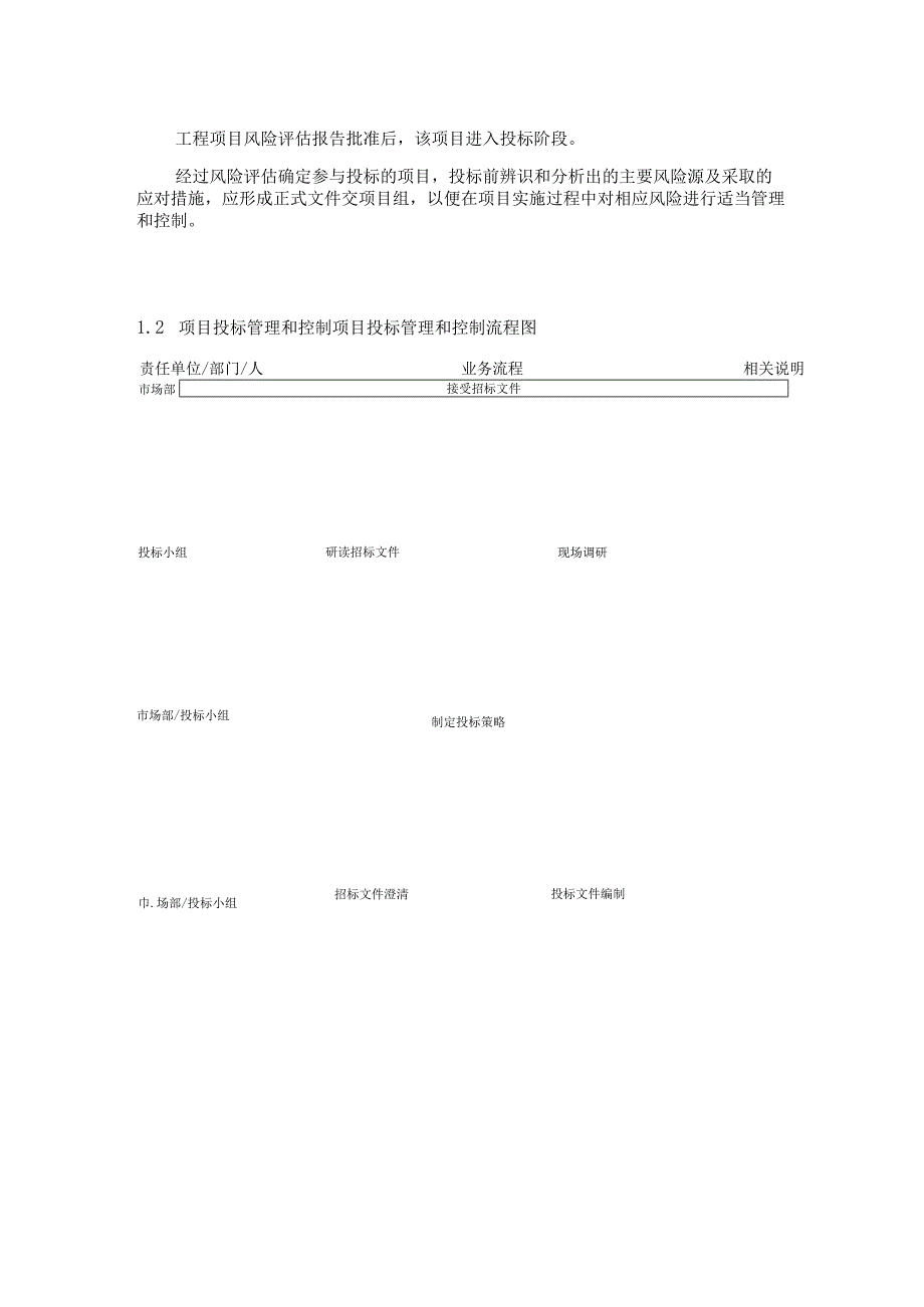 EPC工程项目前期工作管理指南.docx_第3页