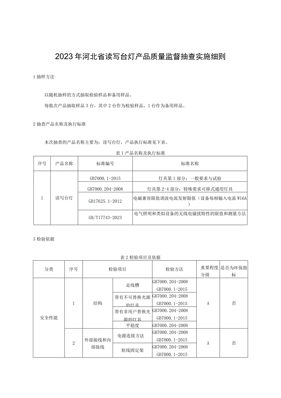 2023年河北省读写台灯产品质量监督抽查实施细则.docx_第1页