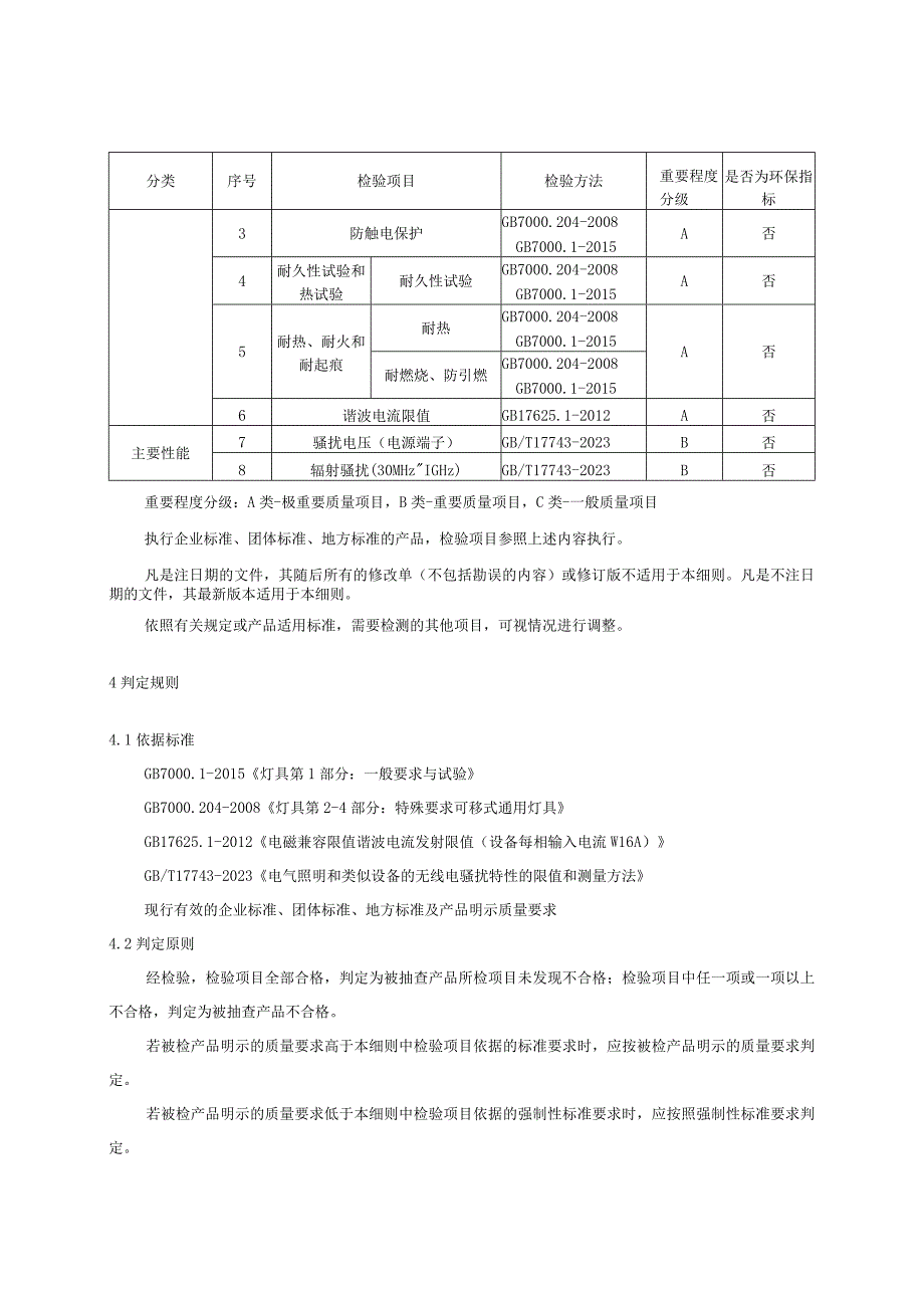 2023年河北省读写台灯产品质量监督抽查实施细则.docx_第2页