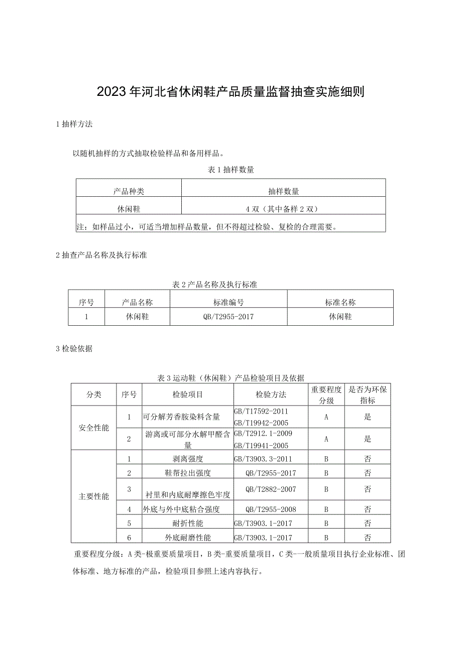 2023年河北省休闲鞋产品质量监督抽查实施细则.docx_第1页