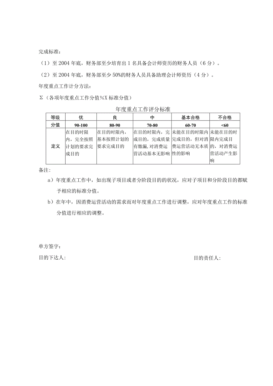 公司财务总监考核手册.docx_第3页