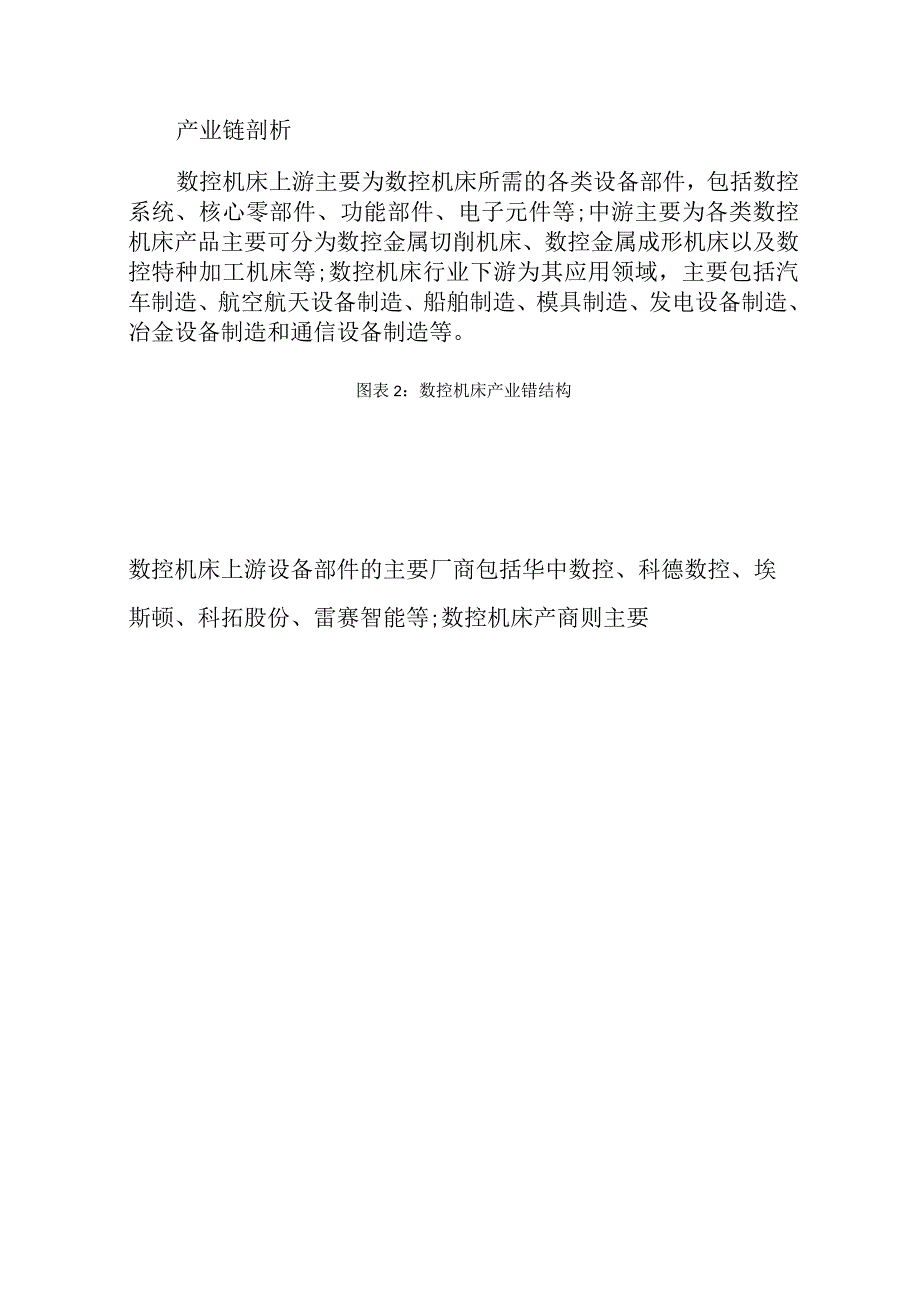 2023年中国数控机床产业发展研究报告.docx_第2页