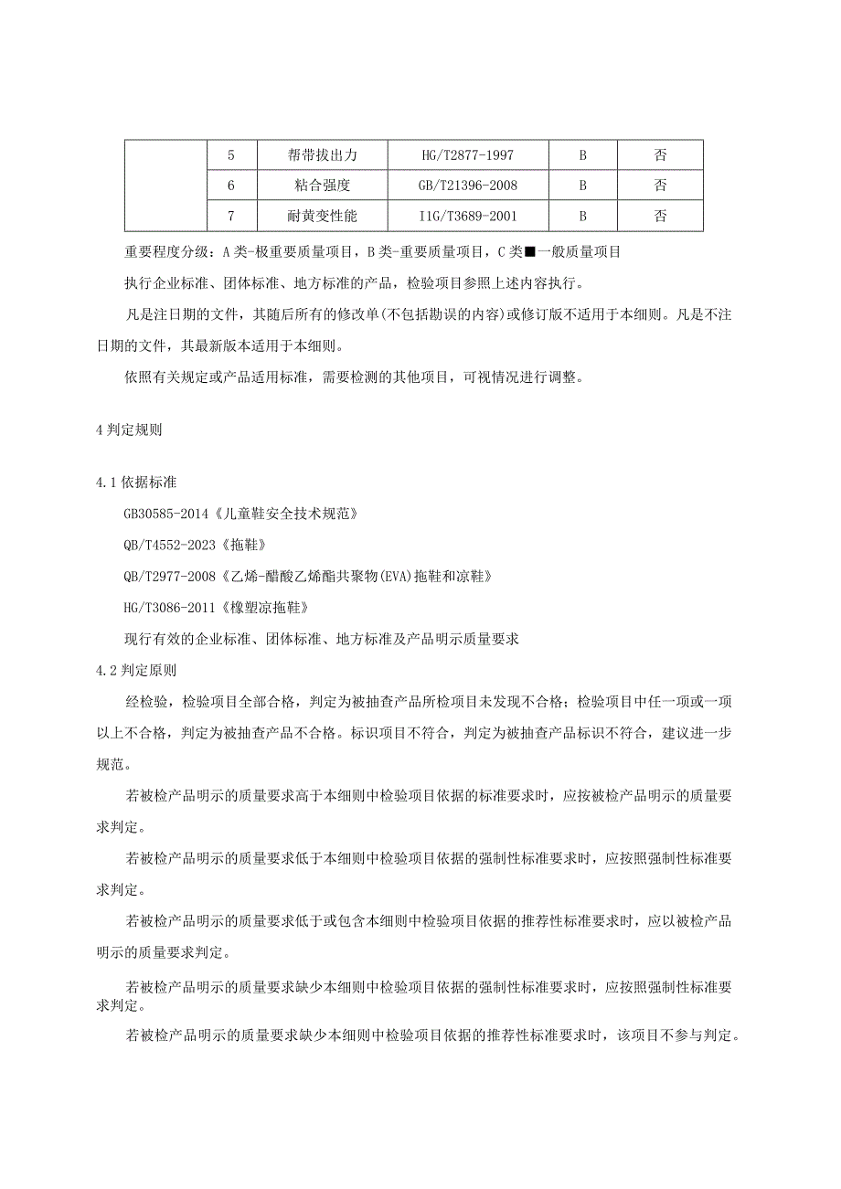 2023年河北省拖鞋产品质量监督抽查实施细则.docx_第3页