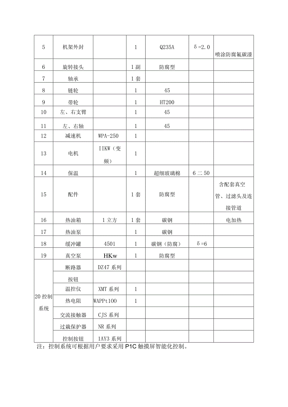 SZG4000F型双锥回转真空干燥机高温喷涂聚四氟乙烯.docx_第3页