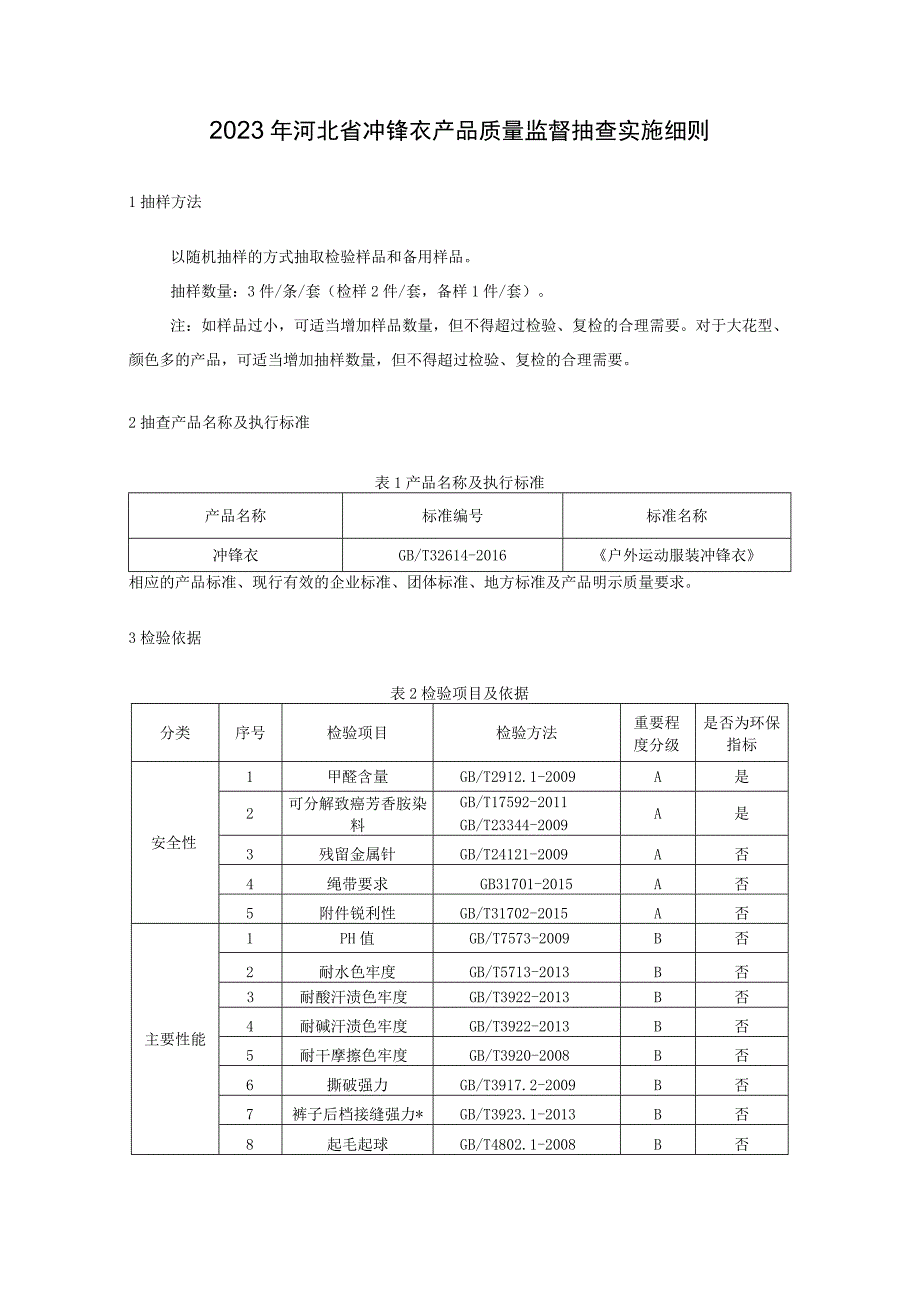 2023年河北省冲锋衣产品质量监督抽查实施细则.docx_第1页