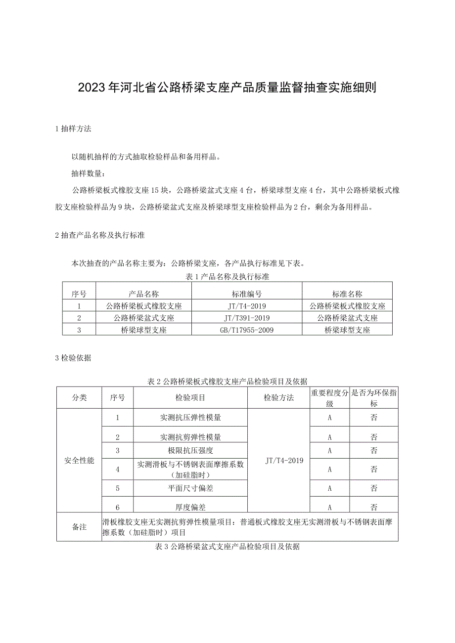 2023年河北省公路桥梁支座产品质量监督抽查实施细则.docx_第1页