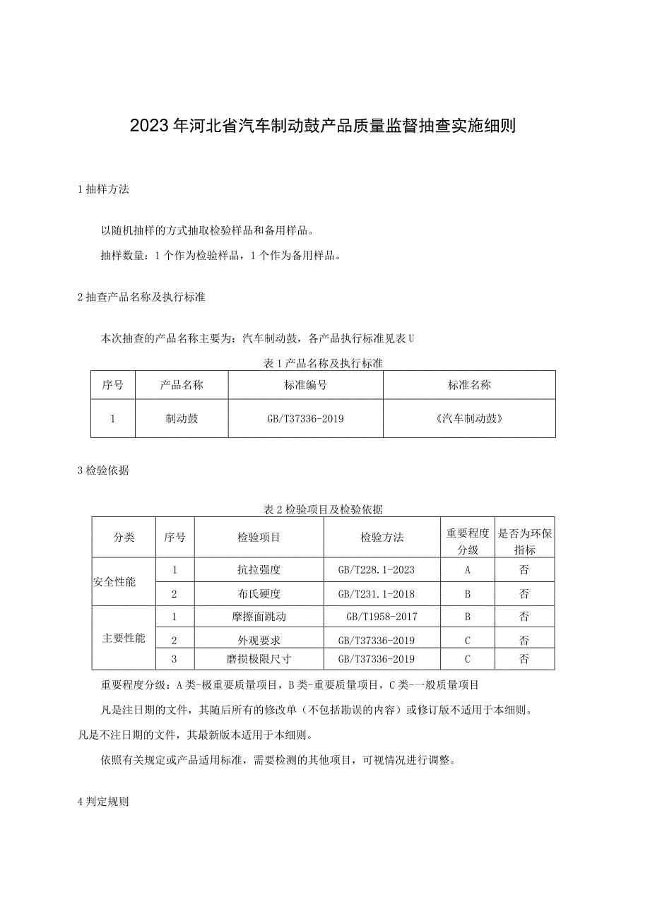 2023年河北省汽车制动鼓产品质量监督抽查实施细则.docx_第1页