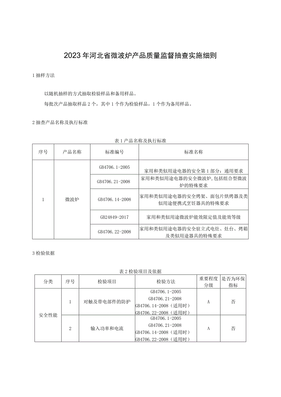 2023年河北省微波炉产品质量监督抽查实施细则.docx_第1页