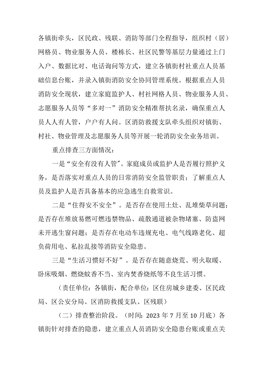 2023年小火亡人防控专项行动方案.docx_第2页