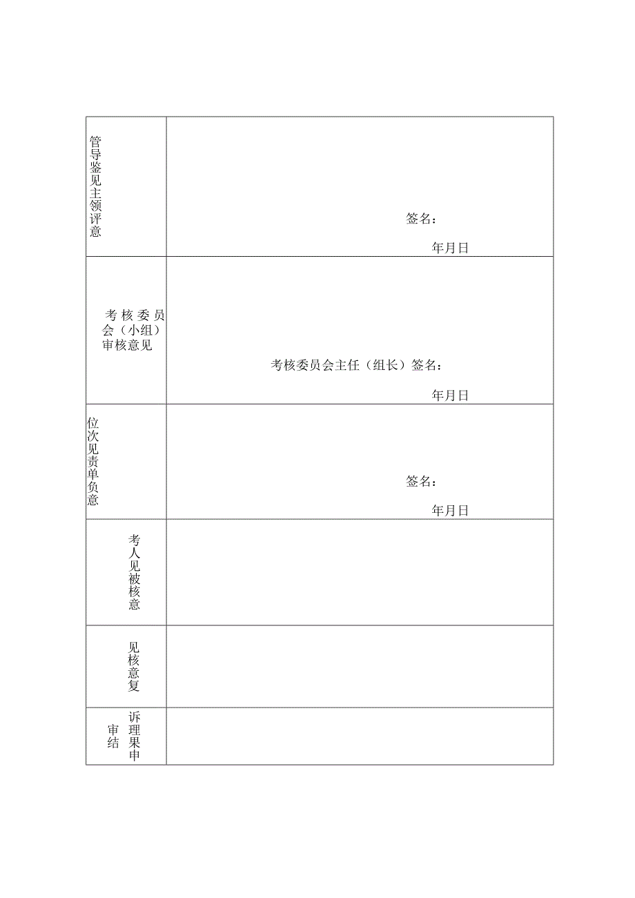 企业事业单位专业技术人员年度考核登记表.docx_第2页