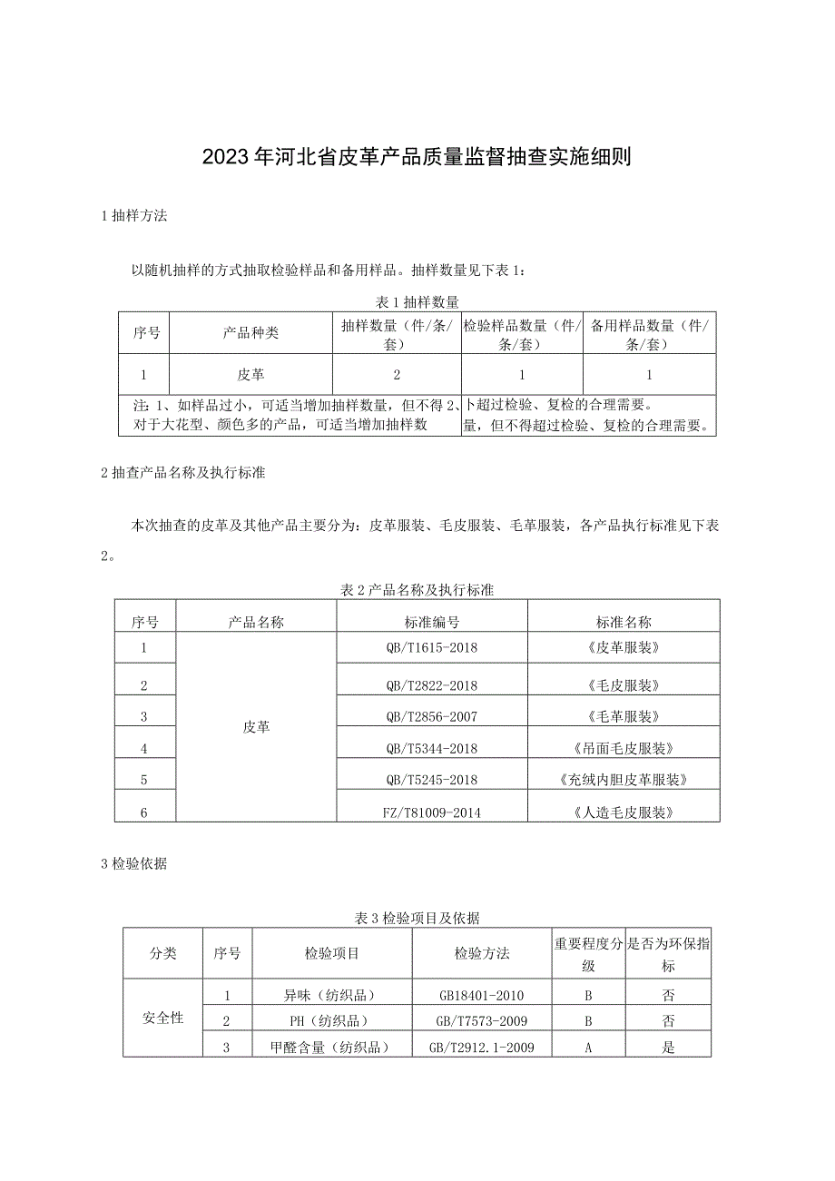 2023年河北省皮革产品质量监督抽查实施细则.docx_第1页