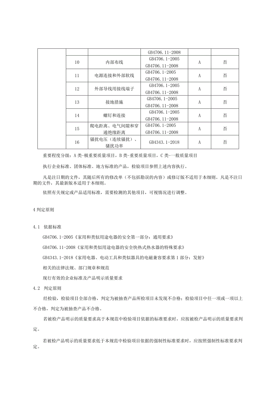 2023年河北省快热式电热水器产品质量监督抽查实施细则.docx_第2页