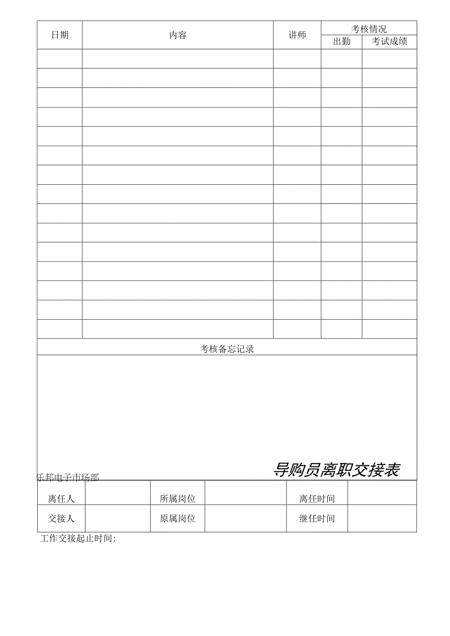 三导购员管理制度表格.docx_第3页