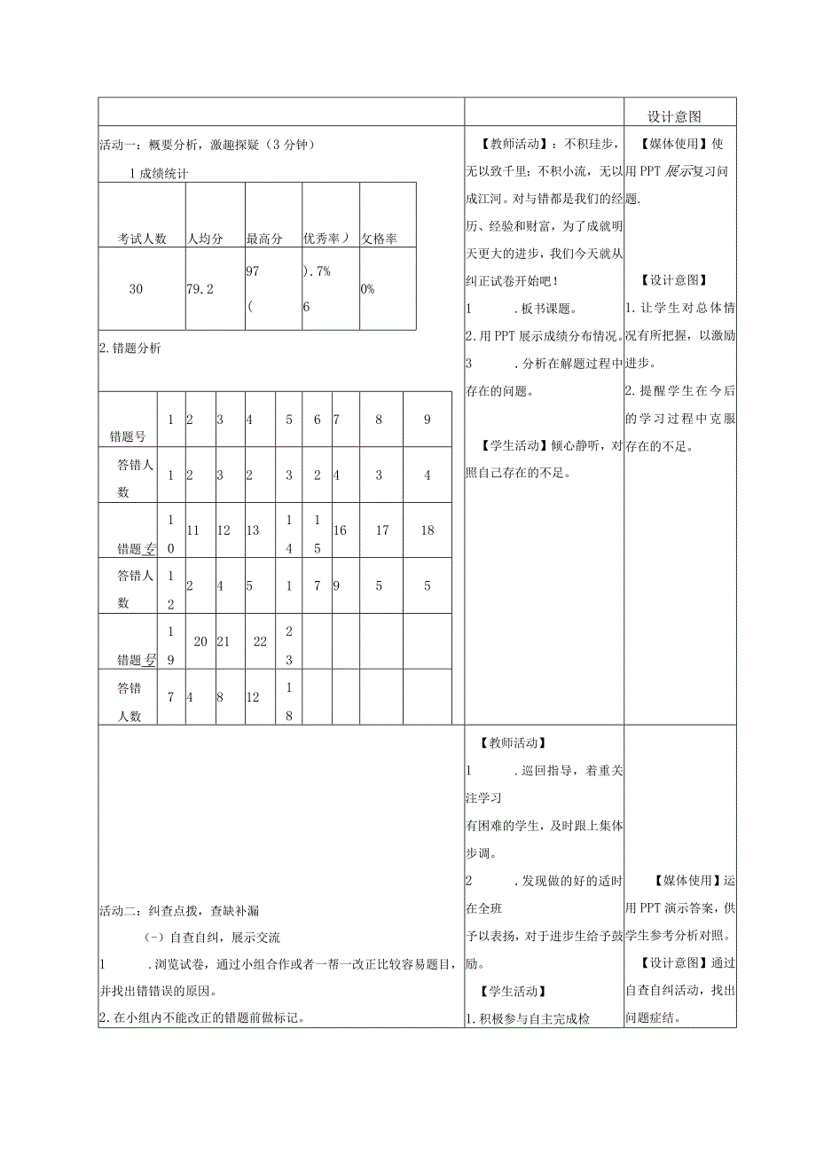 19平行四边形测试讲评教学设计.docx_第3页