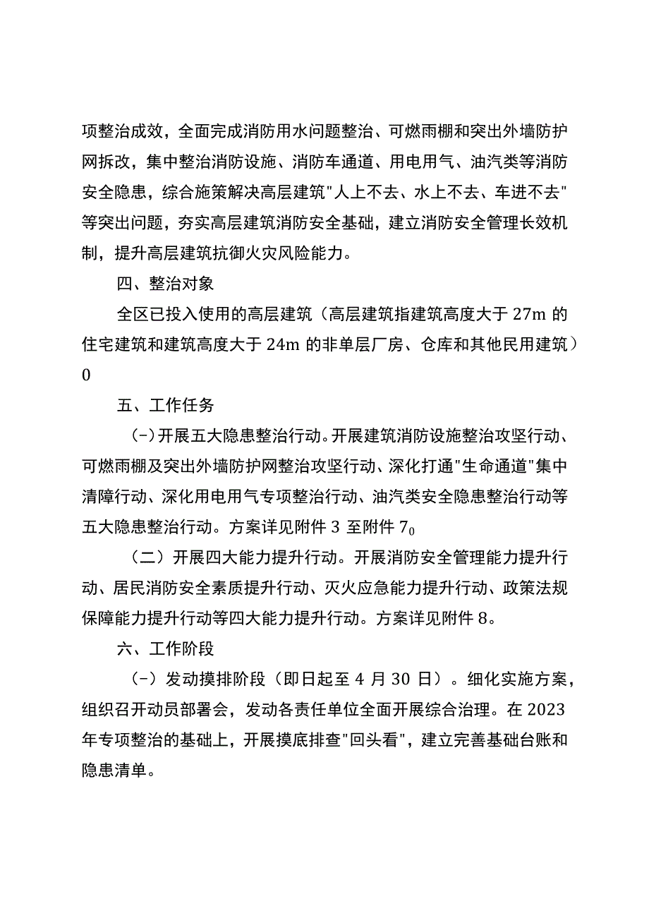 2023年高层建筑消防安全综合治理工作方案.docx_第2页