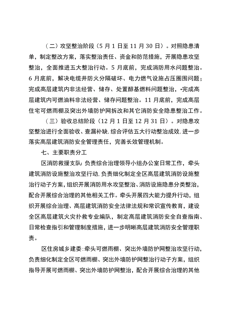 2023年高层建筑消防安全综合治理工作方案.docx_第3页