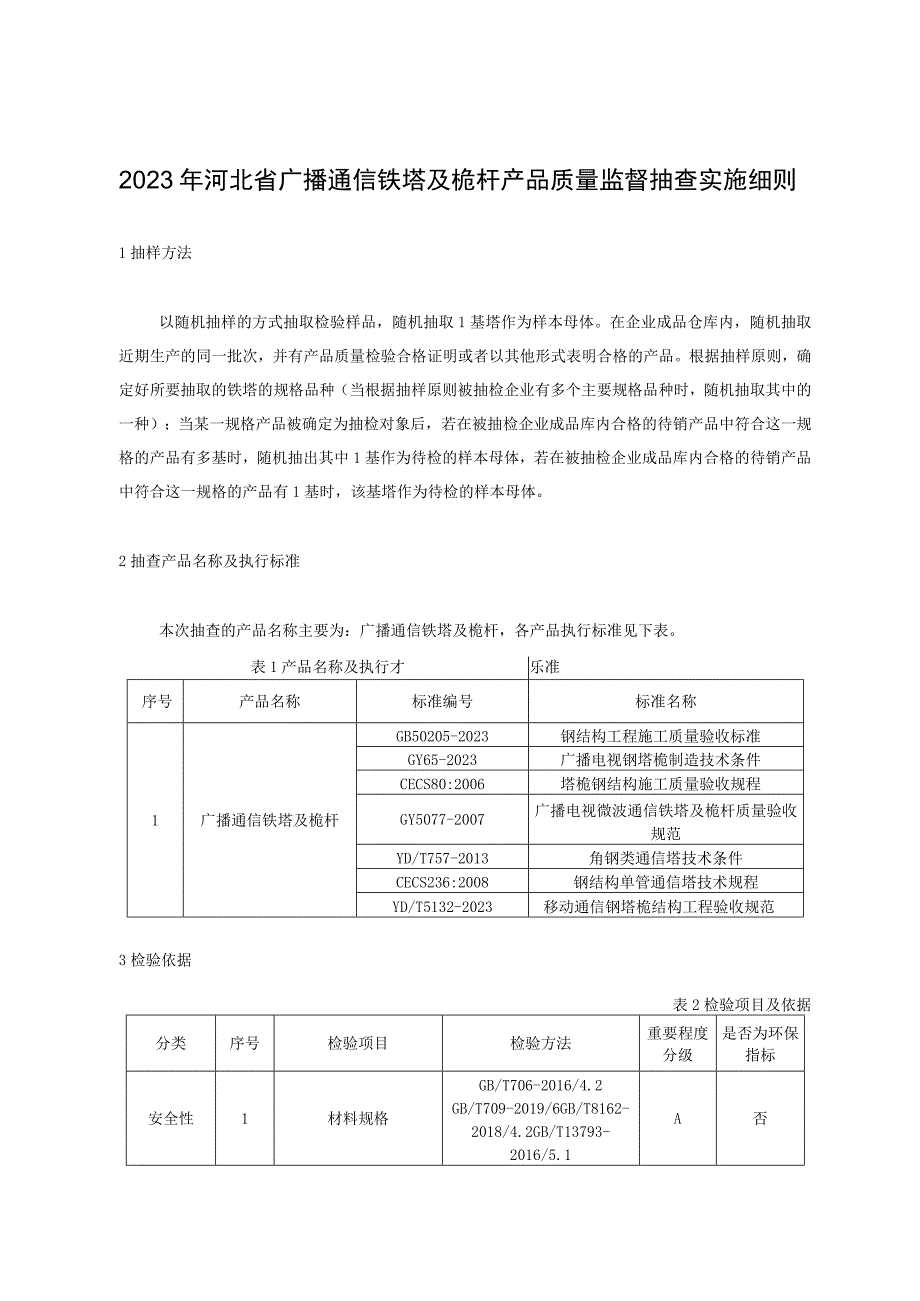 2023年河北省广播通信铁塔及桅杆产品质量监督抽查实施细则.docx_第1页