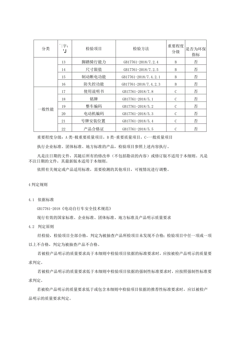 2023年河北省电动自行车产品质量监督抽查实施细则.docx_第2页