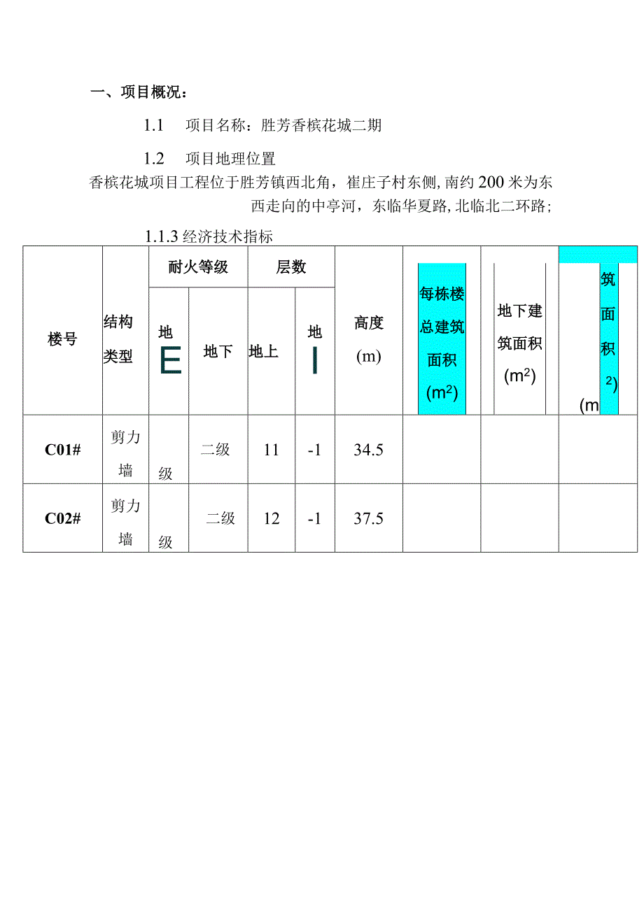 2023年整理花城工程施工控制方案.docx_第2页