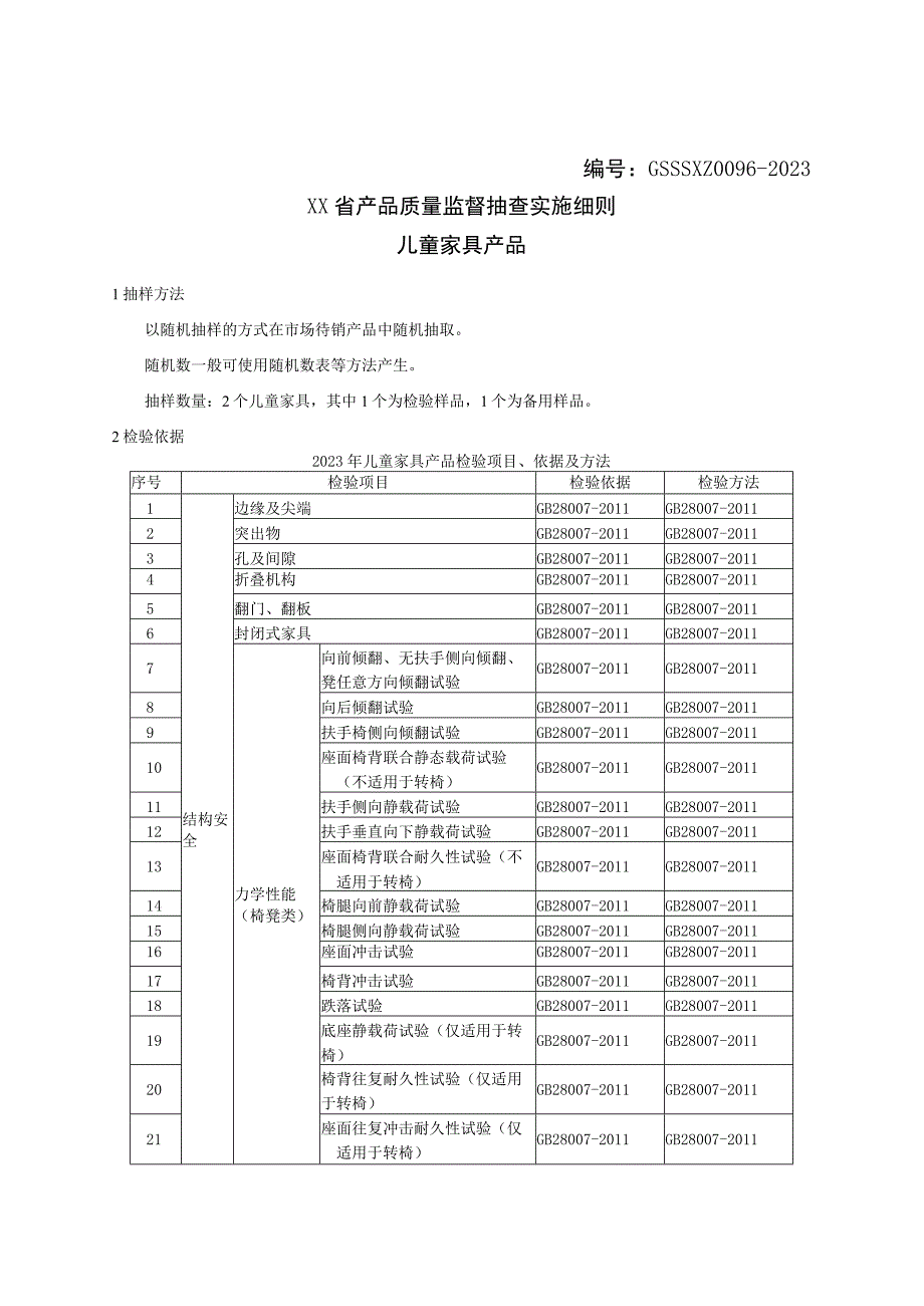 儿童家具产品质量省级监督抽查实施细则.docx_第1页