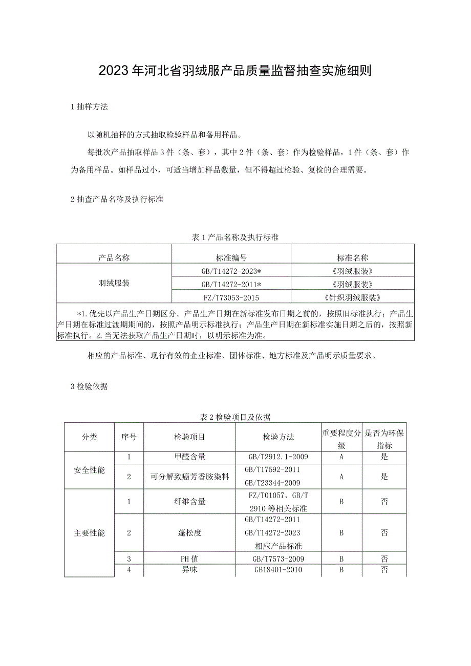 2023年河北省羽绒服产品质量监督抽查实施细则.docx_第1页