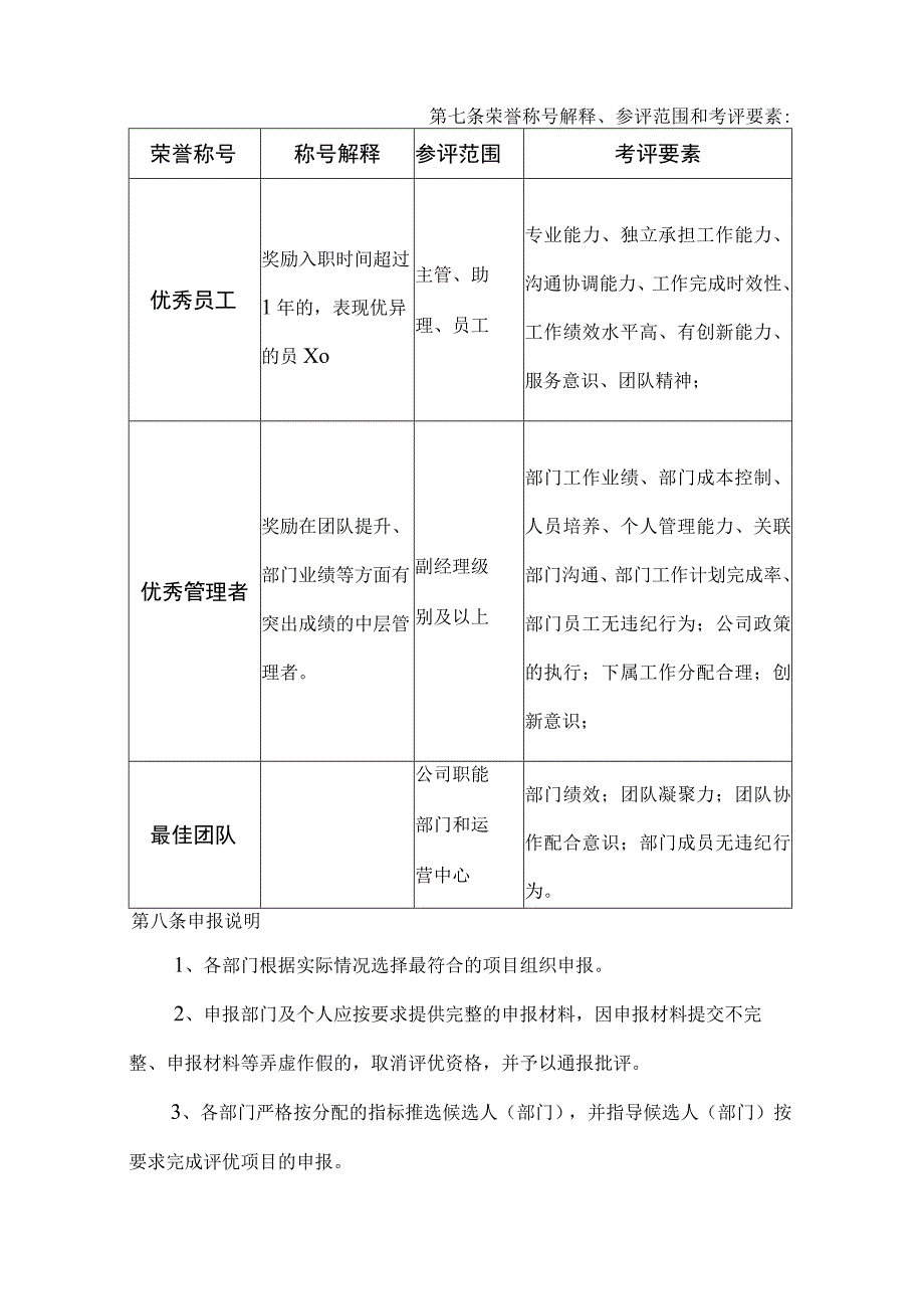 优秀员工选进个人评选方案.docx_第2页