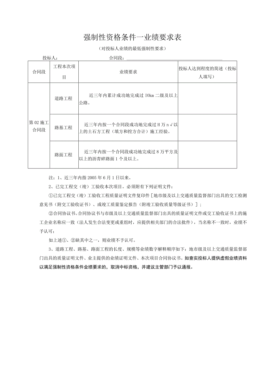 2023年整理合同模板段划分表.docx_第2页