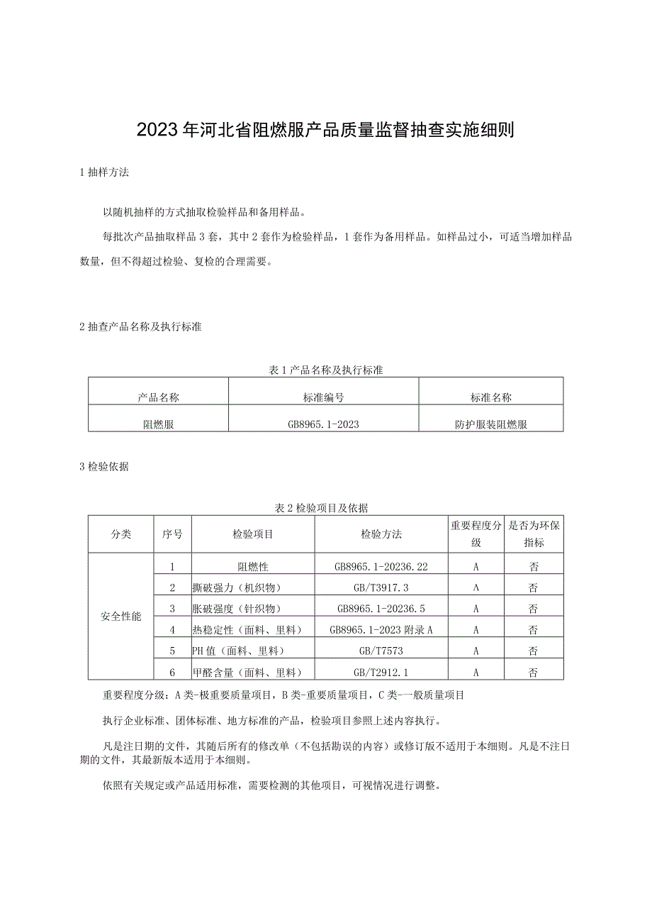 2023年河北省阻燃服产品质量监督抽查实施细则.docx_第1页