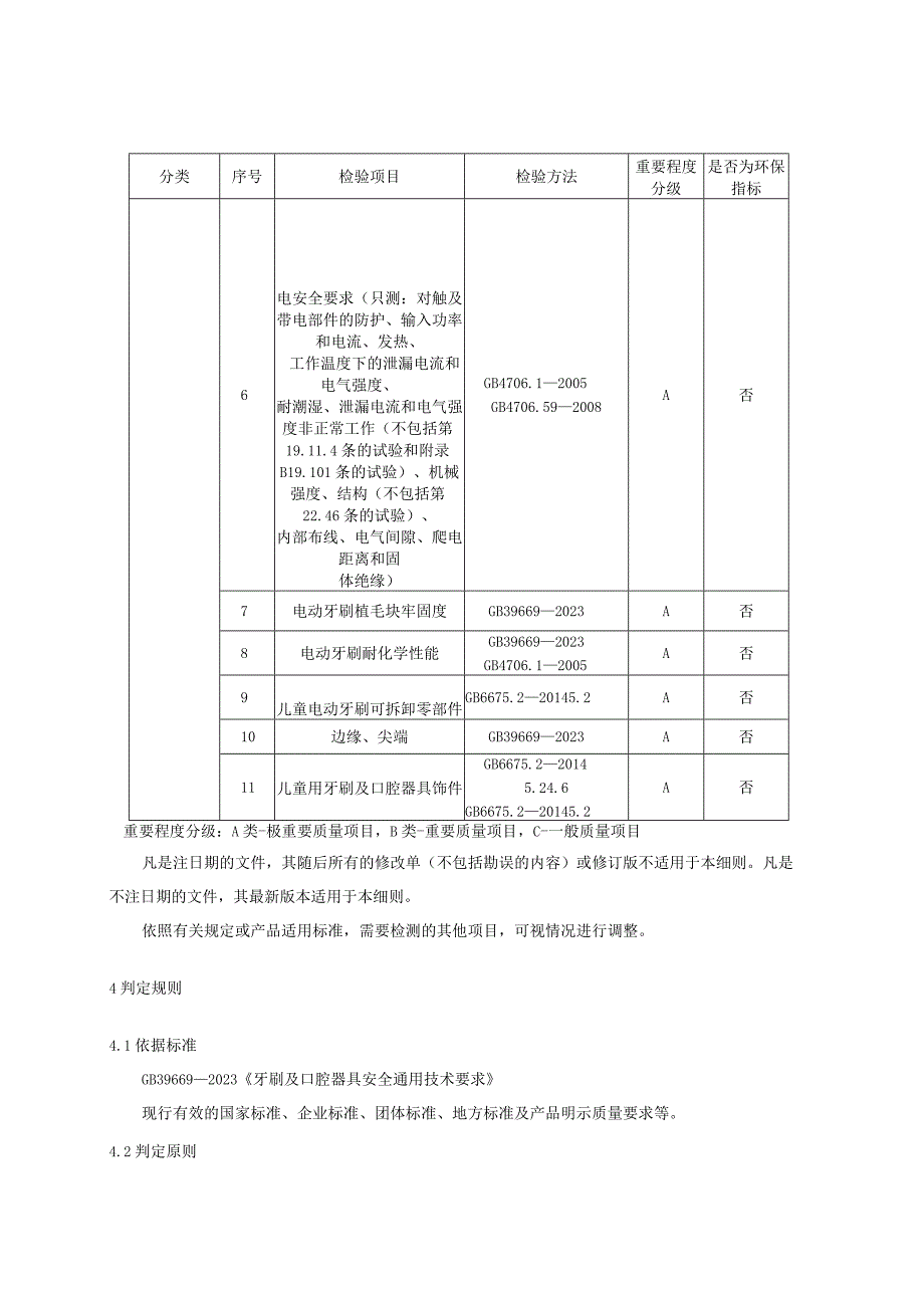 2023年河北省电动牙刷产品质量监督抽查实施细则.docx_第2页