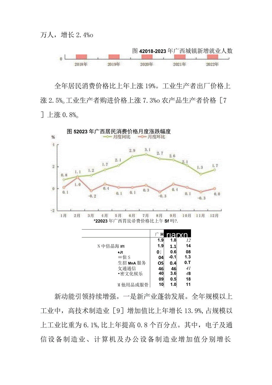 2023年广西省国民经济和社会发展统计公报.docx_第3页