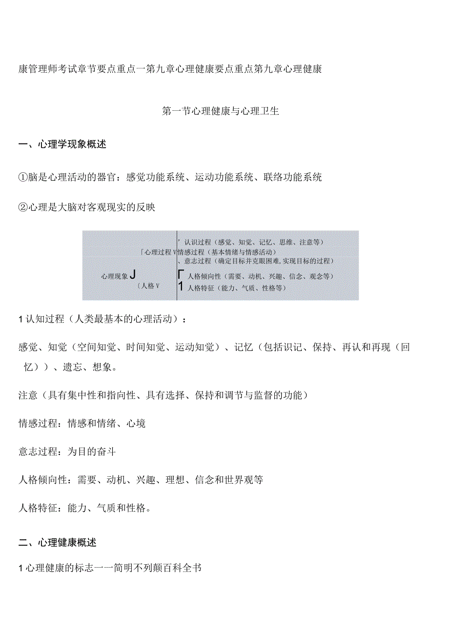 健康管理师考试章节要点重点—第九章 心理健康 要点重点.docx_第1页