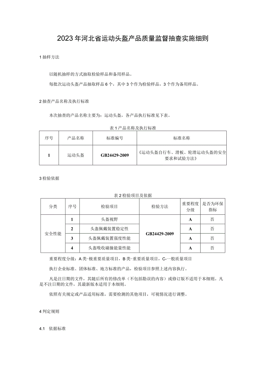 2023年河北省运动头盔产品质量监督抽查实施细则.docx_第1页