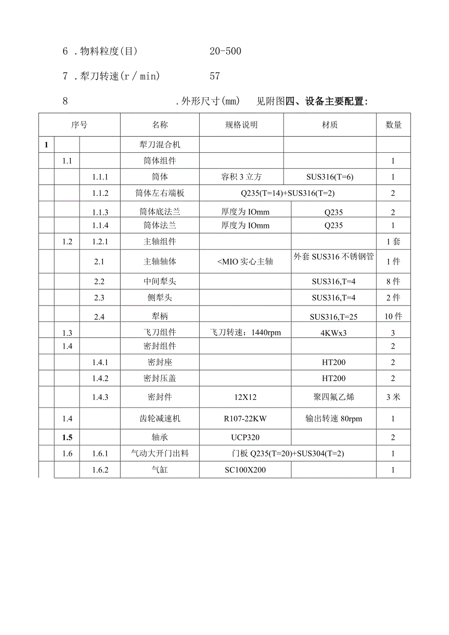 LDH3000犁刀式混合机.docx_第2页