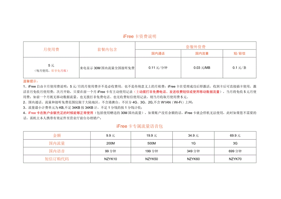 iFree卡资费说明.docx_第1页