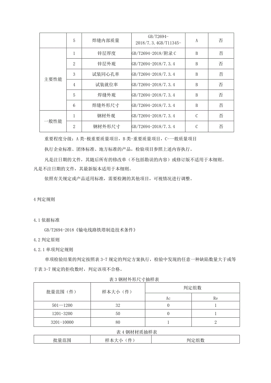 2023年河北省输电线路铁塔产品质量监督抽查实施细则.docx_第2页