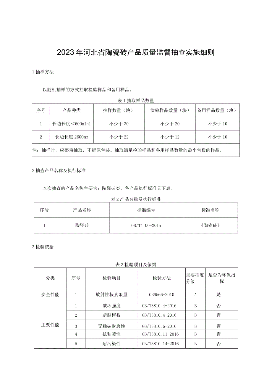 2023年河北省陶瓷砖产品质量监督抽查实施细则.docx_第1页