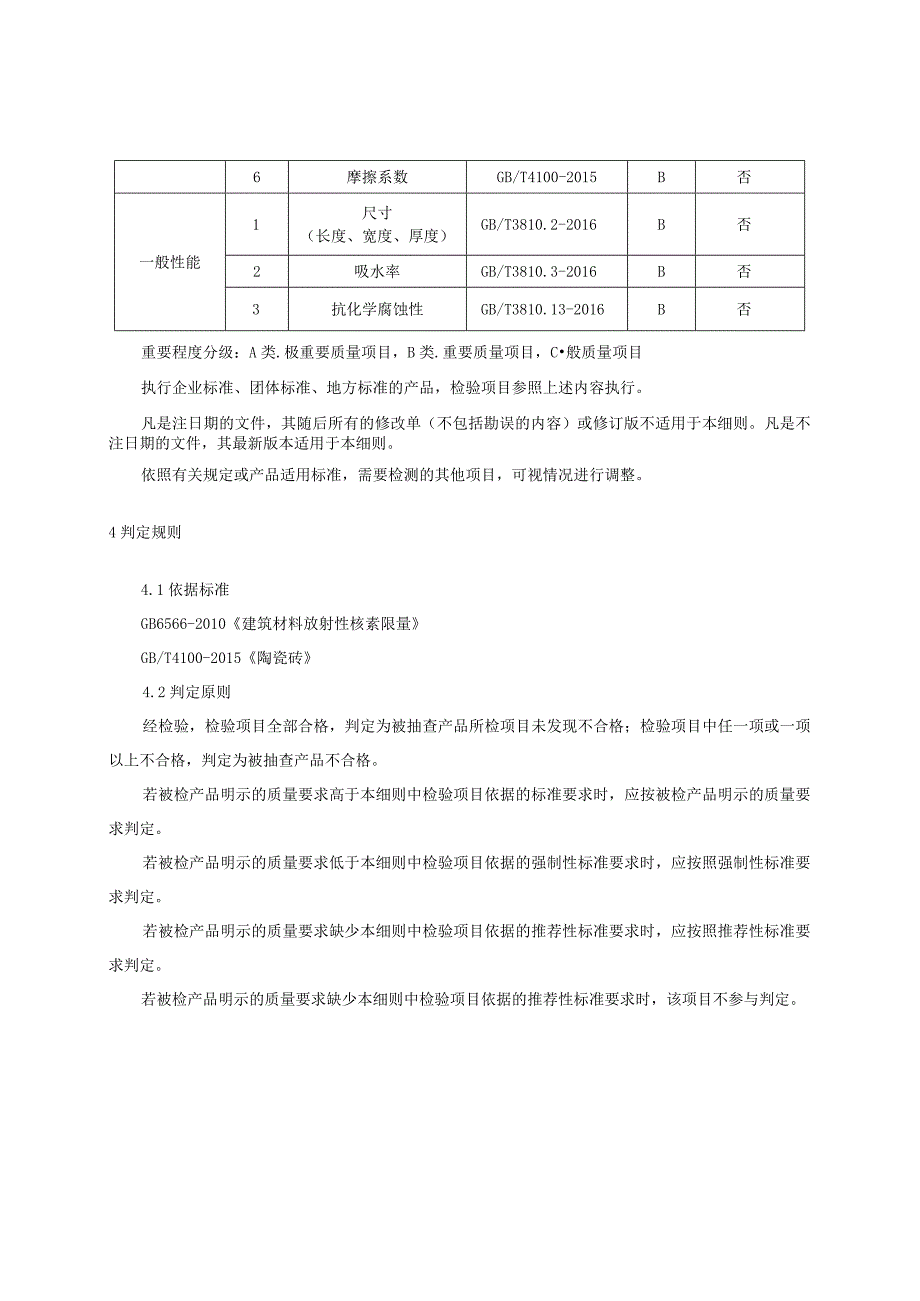 2023年河北省陶瓷砖产品质量监督抽查实施细则.docx_第2页