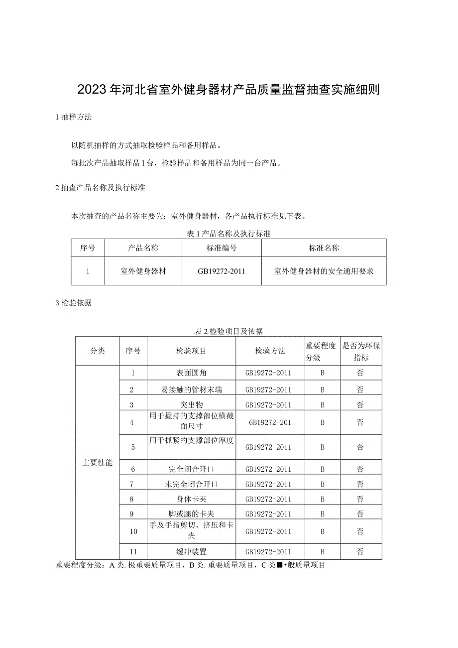 2023年河北省室外健身器材产品质量监督抽查实施细则.docx_第1页