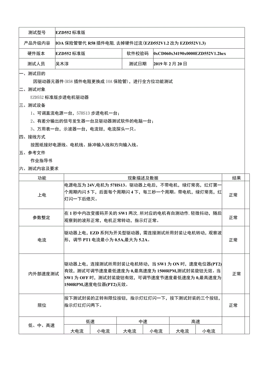 EZD 552 V13测试报告V101.docx_第1页