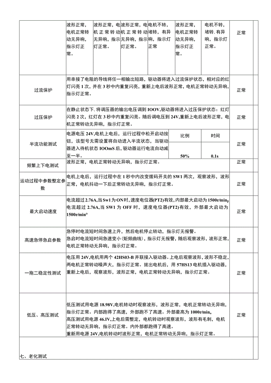 EZD 552 V13测试报告V101.docx_第2页