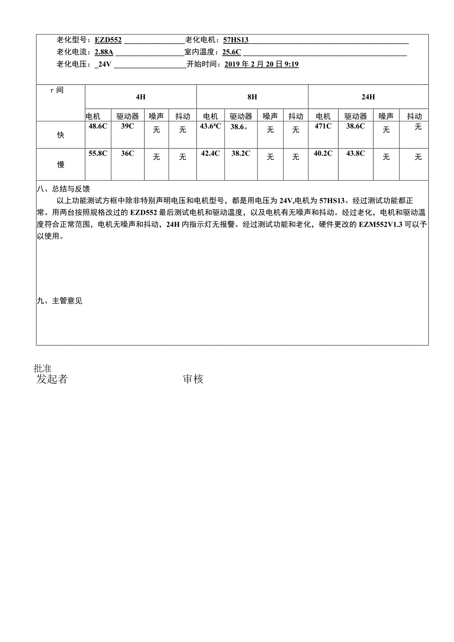 EZD 552 V13测试报告V101.docx_第3页