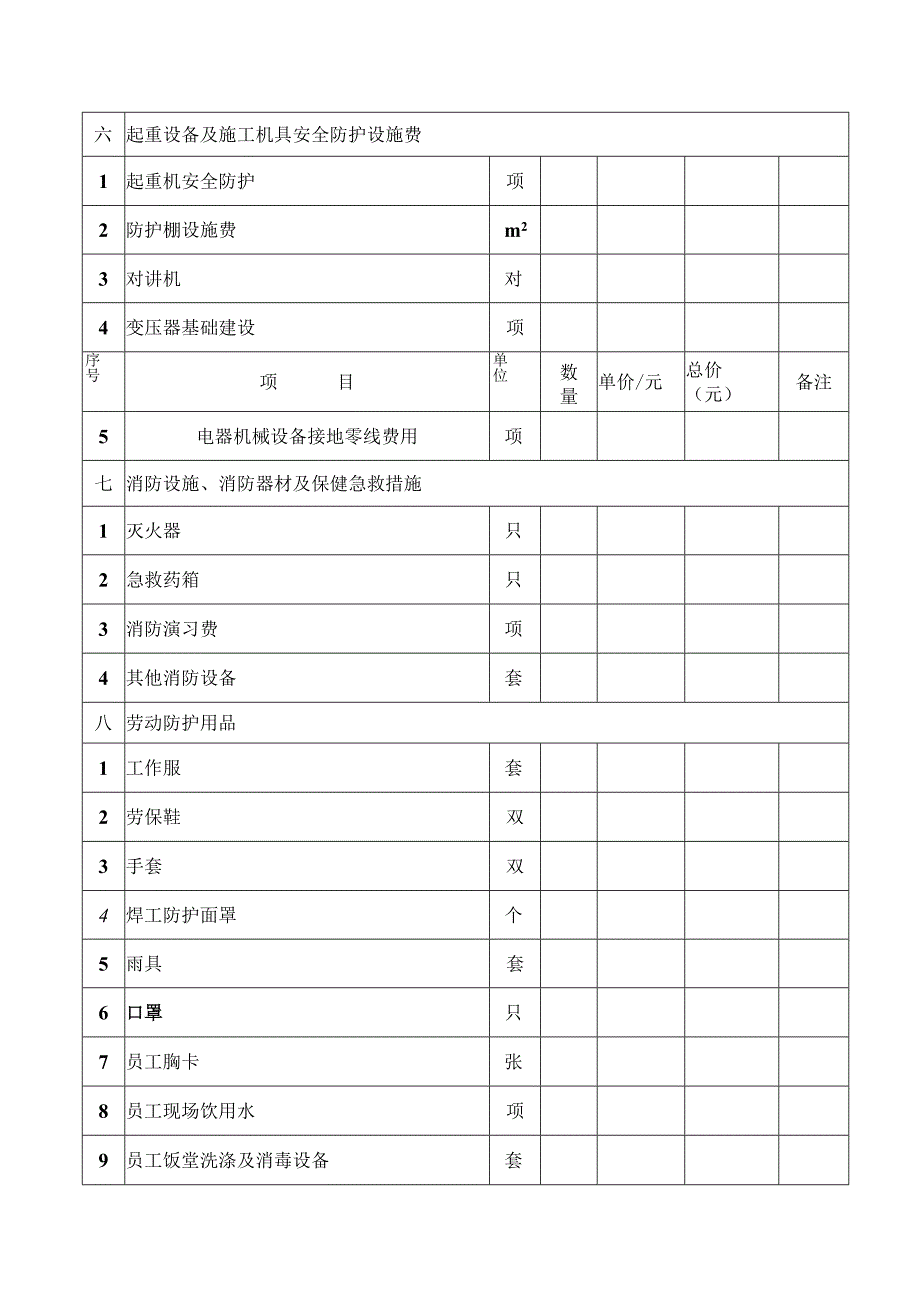 安全生产文明施工措施费用台帐.docx_第2页