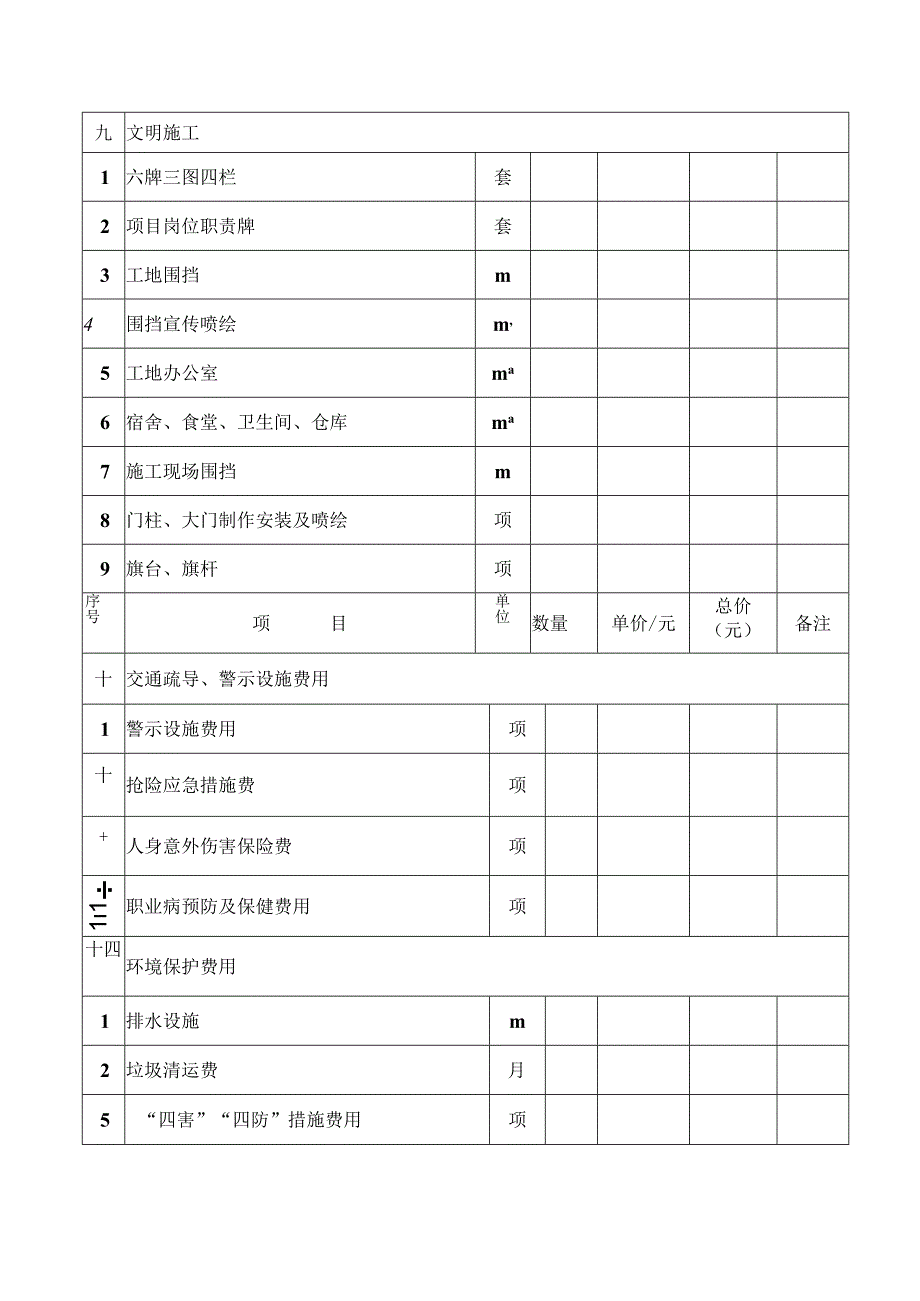 安全生产文明施工措施费用台帐.docx_第3页