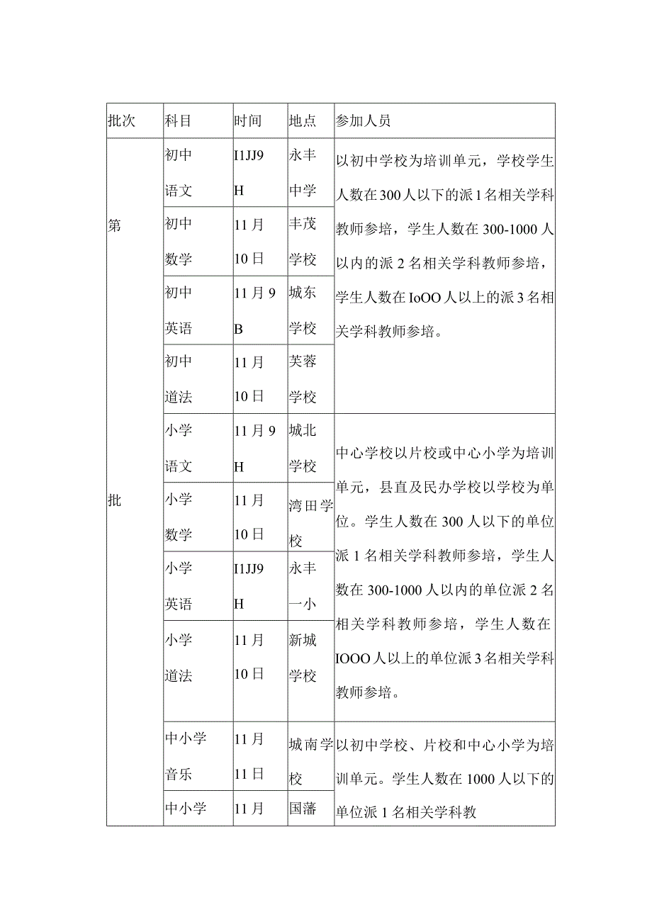 双峰县义务教育课程方案和课程标准.docx_第2页