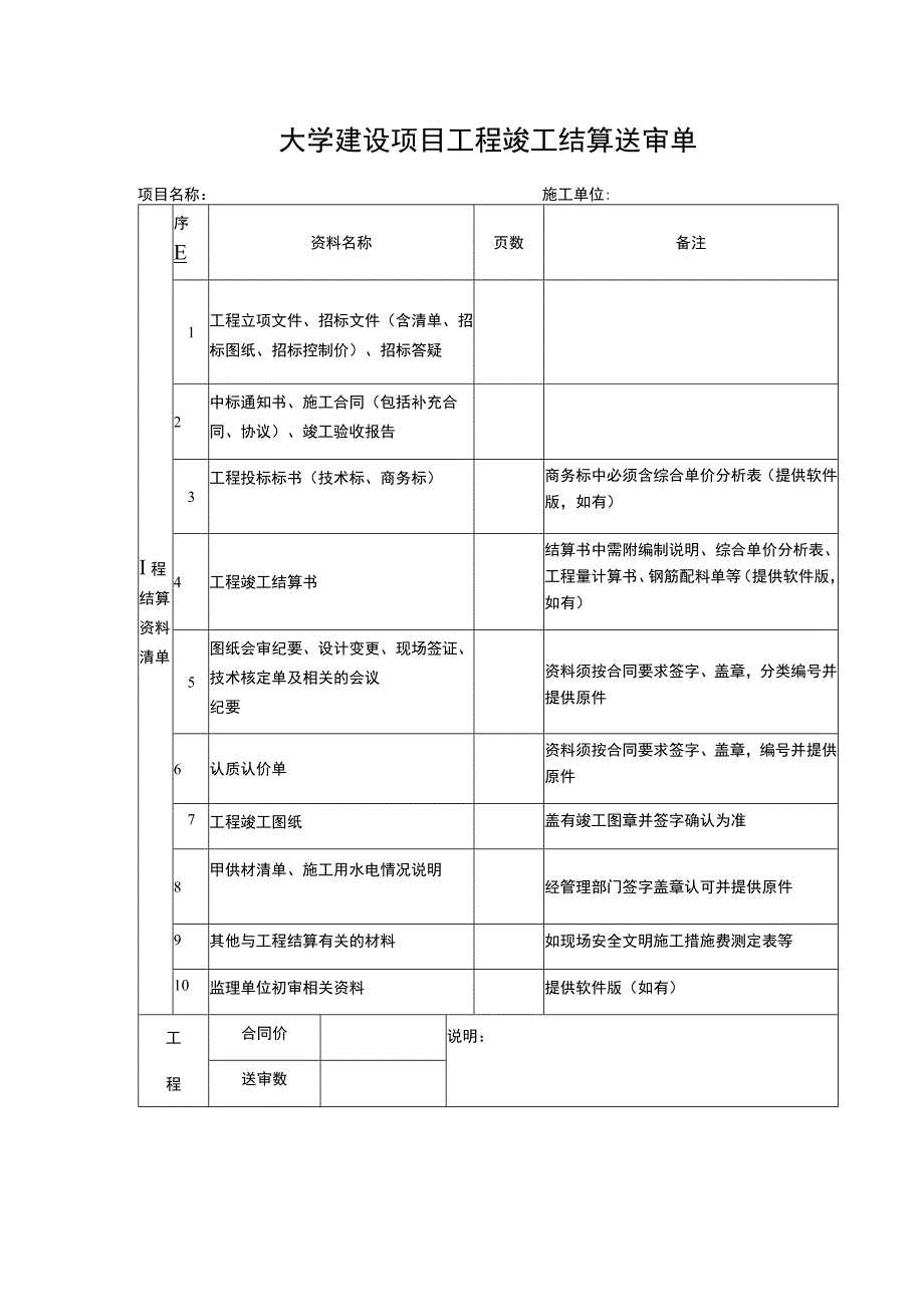 大学建设项目工程竣工结算送审单.docx_第1页