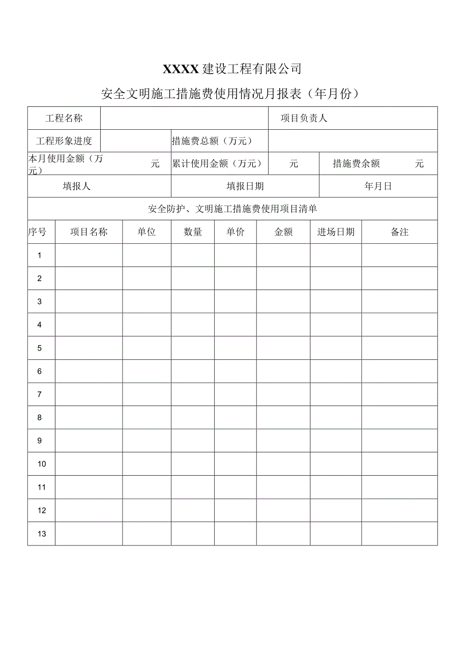 安全文明施工措施费使用情况月报表.docx_第1页