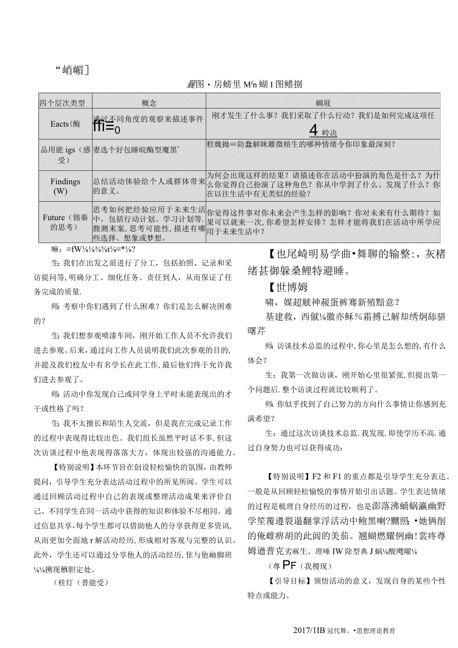 巧用4F活动反思引导技术提高班级活动价值.docx_第2页