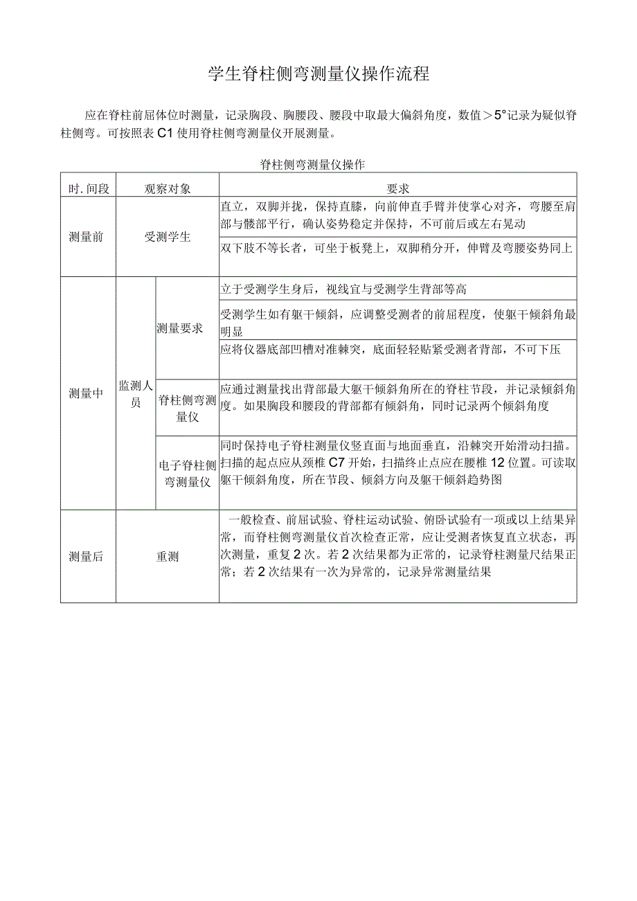 学生脊柱侧弯测量仪操作流程.docx_第1页