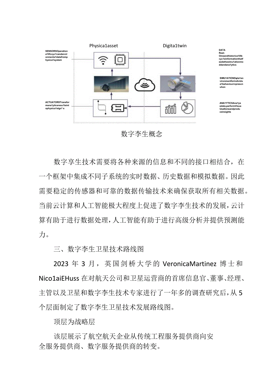 国外数字孪生卫星技术发展概述.docx_第3页